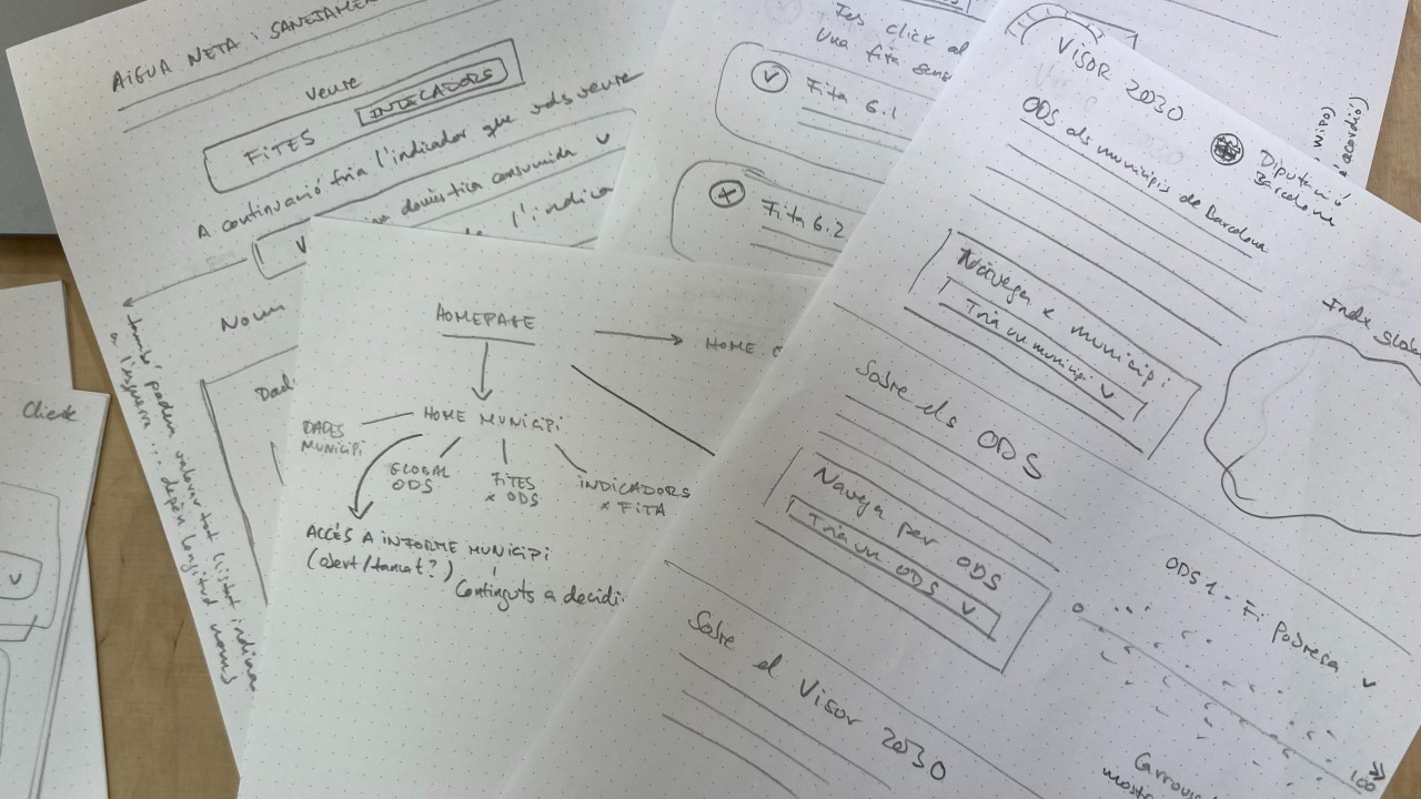 examples of paper prototypes for data visualization