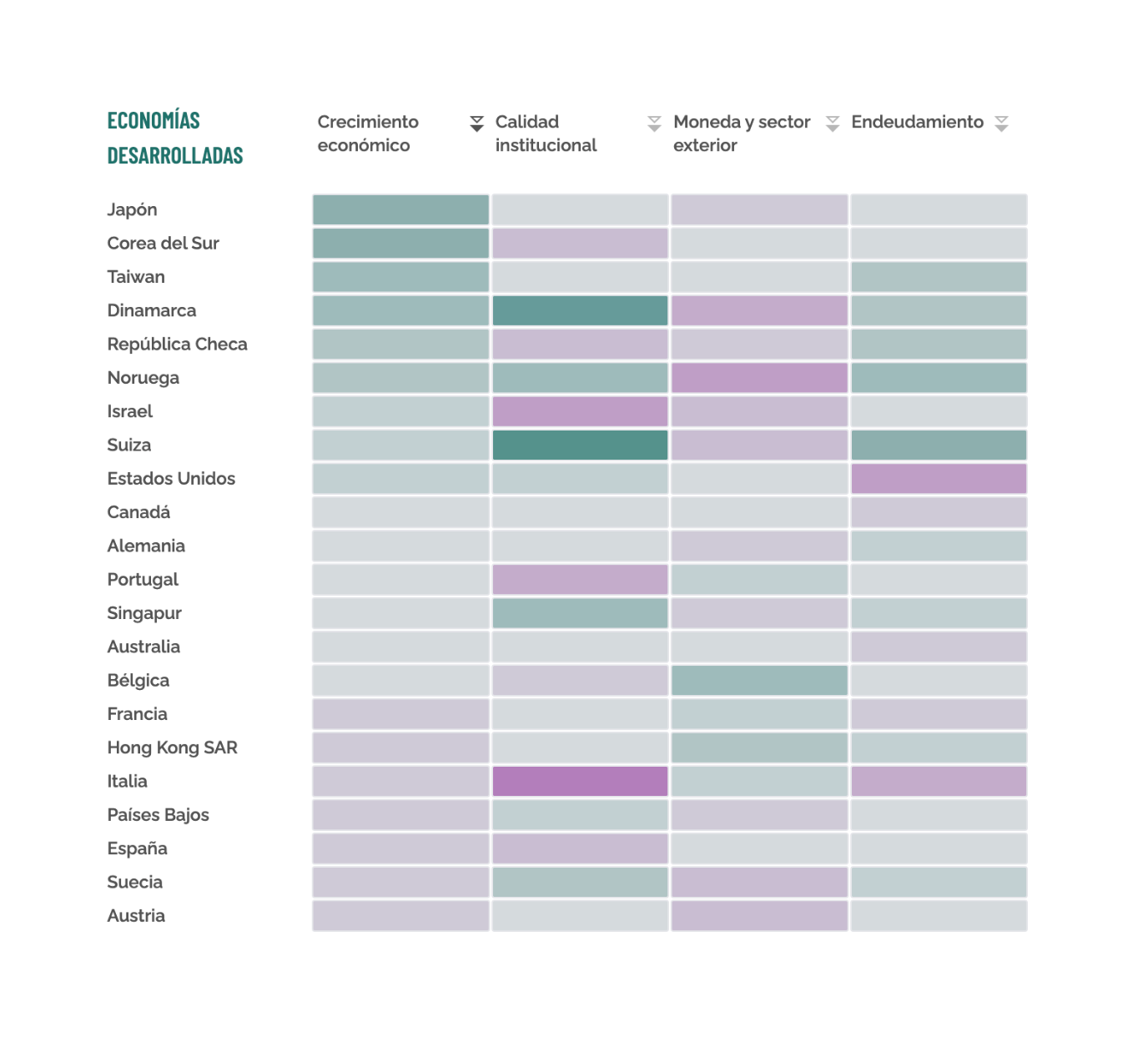 Fundación Rafael del Pino